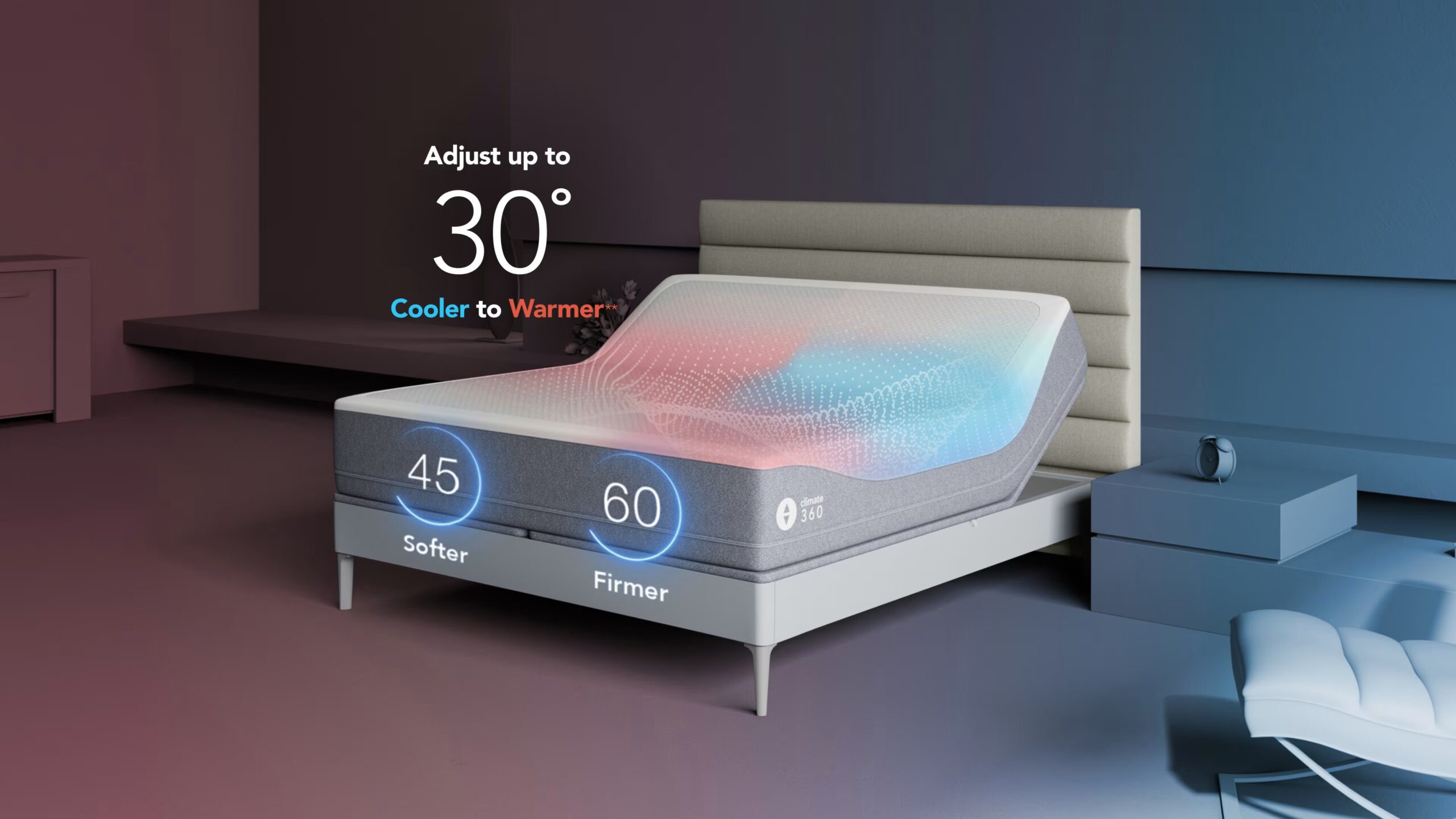 4.Climate360® Smart Bed